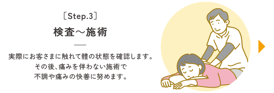 necco_page2_flow03_new04