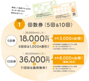 お得な回数券（5回券＆10回券）